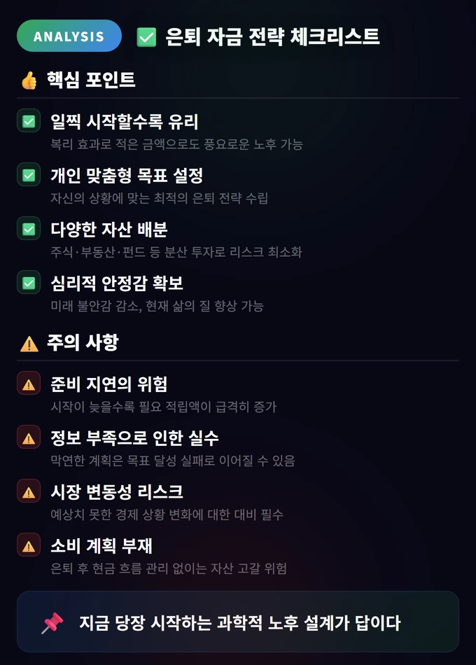 은퇴 자금 전략 체크리스트