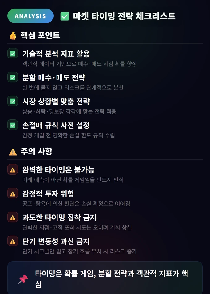 마켓 타이밍 완벽 가이드: 매수·매도 시점 포착의 진실 4 마켓 타이밍 전략 체크리스트