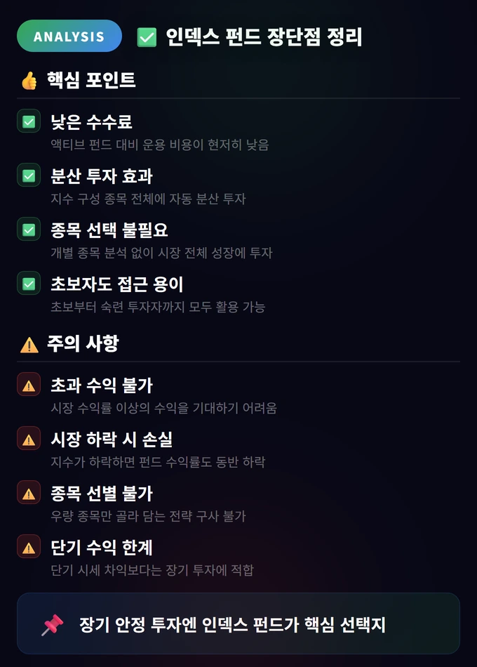 인덱스 펀드 완벽 가이드: 패시브 투자의 핵심 4 인덱스 펀드 장단점 정리