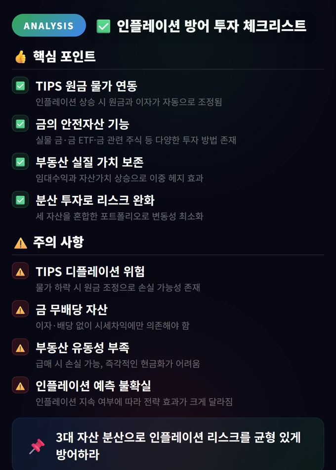 인플레이션 방어 투자 완벽 가이드: TIPS·금·부동산 4 인플레이션 방어 투자 체크리스트