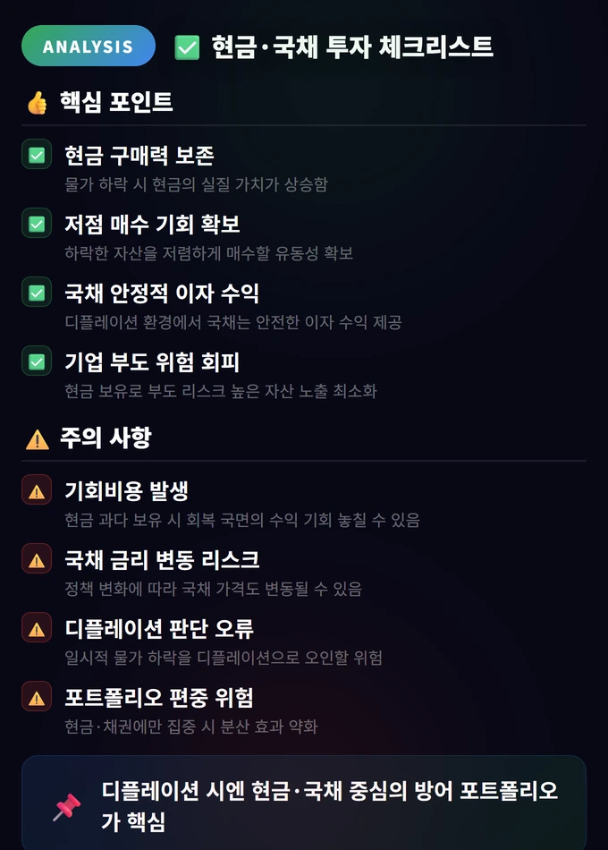 디플레이션 대비 투자 완벽 가이드: 현금과 채권의 힘 4 현금·국채 투자 체크리스트