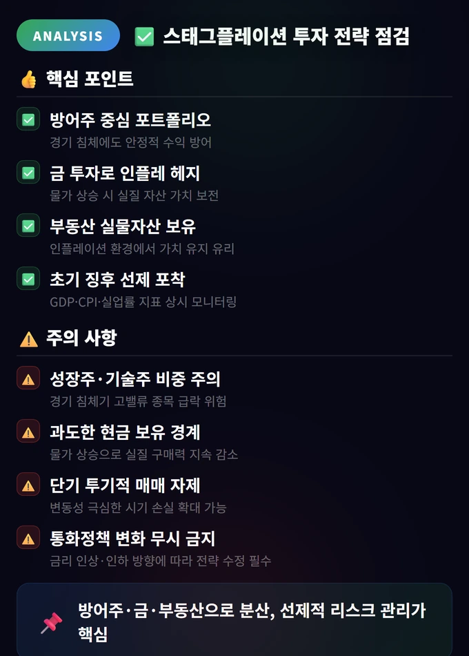 스태그플레이션 투자 전략 완벽 가이드: 최악의 시나리오 대비 4 스태그플레이션 투자 전략 점검