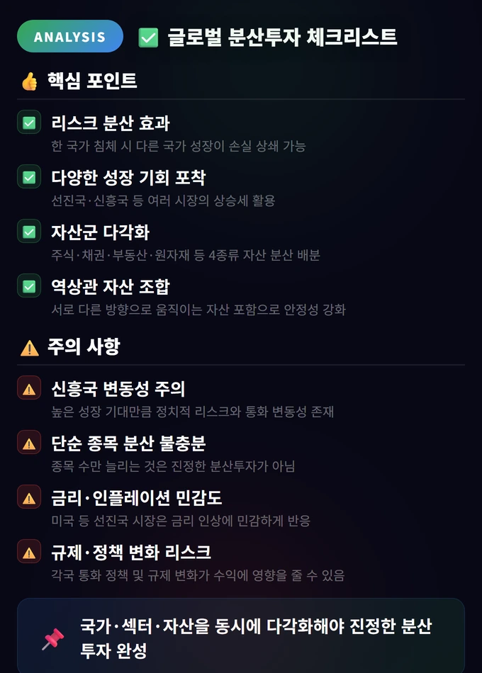 글로벌 분산투자 체크리스트