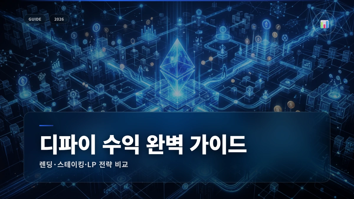디파이 수익 전략 완벽 가이드: 렌딩·스테이킹·LP 비교 1 디파이수익 썸네일