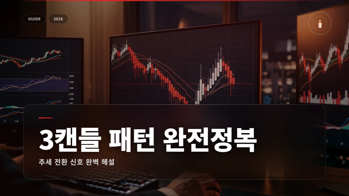 캔들 패턴 썸네일 캔들차트 심화