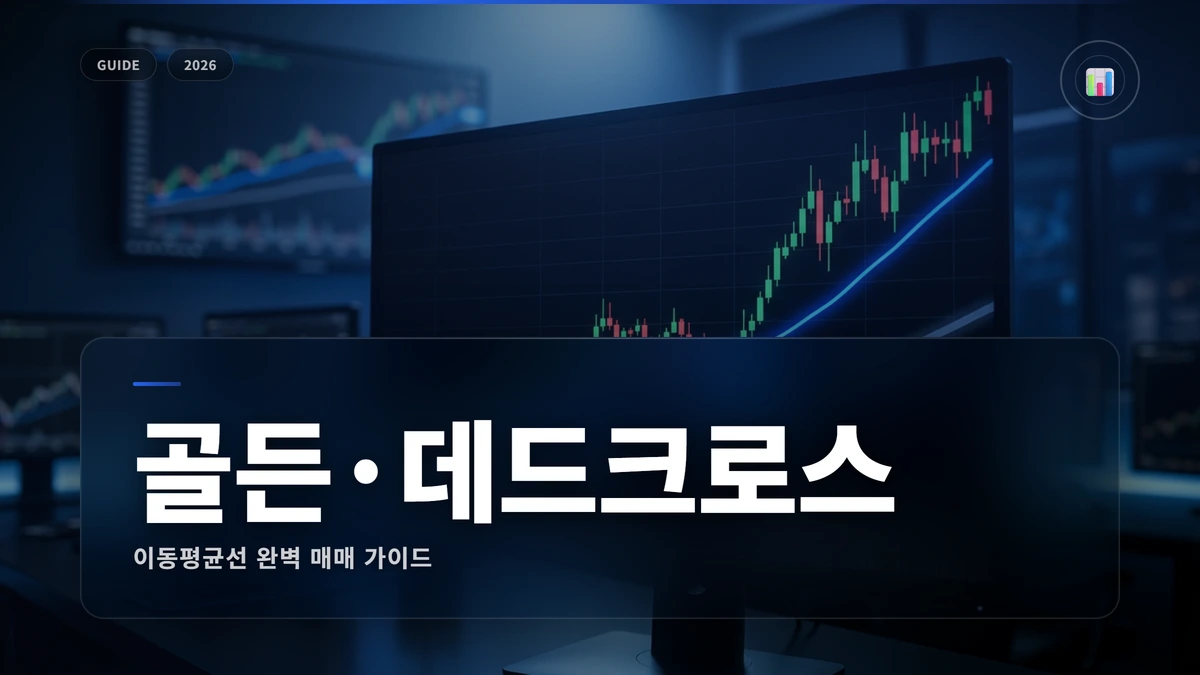 이동평균선 썸네일 이동평균선 심화