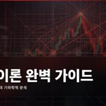 갠 이론 완벽 가이드: 시간과 가격의 기하학적 분석