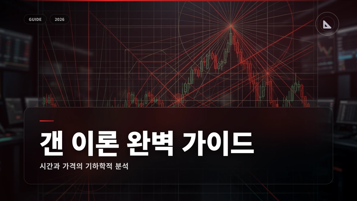 갠 이론 완벽 가이드: 시간과 가격의 기하학적 분석 1 갠 이론 썸네일