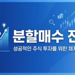 분할 매수와 분할 매도(피라미딩) 전략
