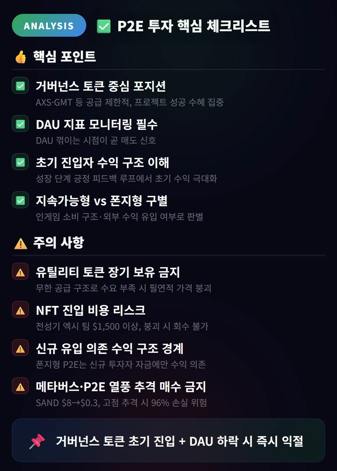P2E(Play to Earn) 게임 코인의 구조 완벽 가이드 4 P2E 투자 핵심 체크리스트
