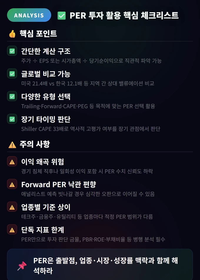PER 투자 활용 핵심 체크리스트