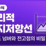 심리적 지지·저항선 완벽 가이드: 라운드 넘버와 전고점의 비밀