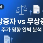 유상증자 무상증자 차이: 주가에 미치는 영향 완벽 분석