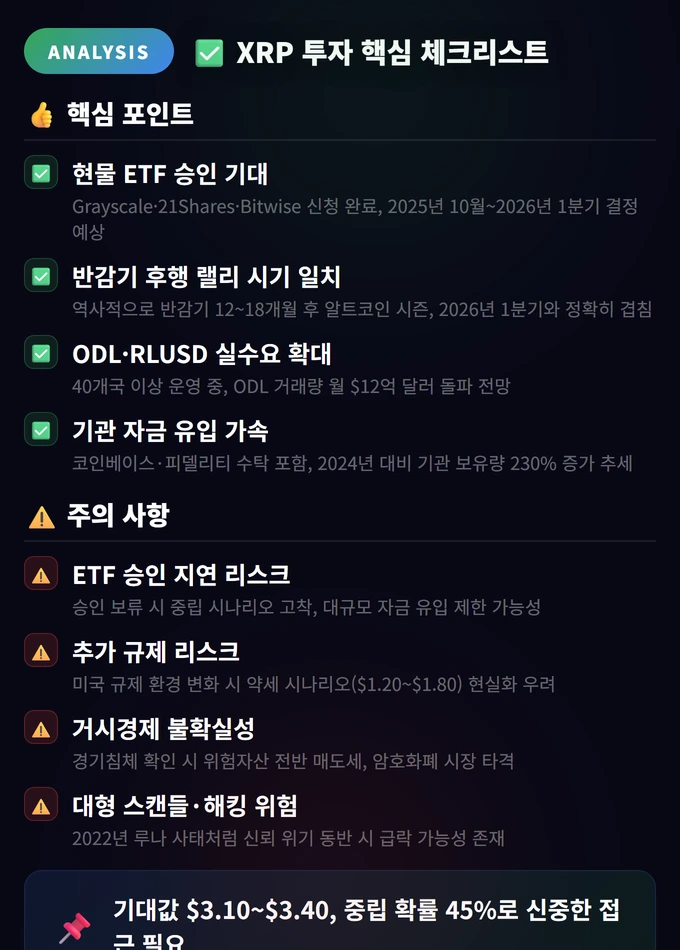 XRP 투자 핵심 체크리스트