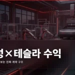 삼성 테슬라 Contract 완벽 가이드 2026 — 지금 당신이 놓치고 있는 진짜 수익 기회