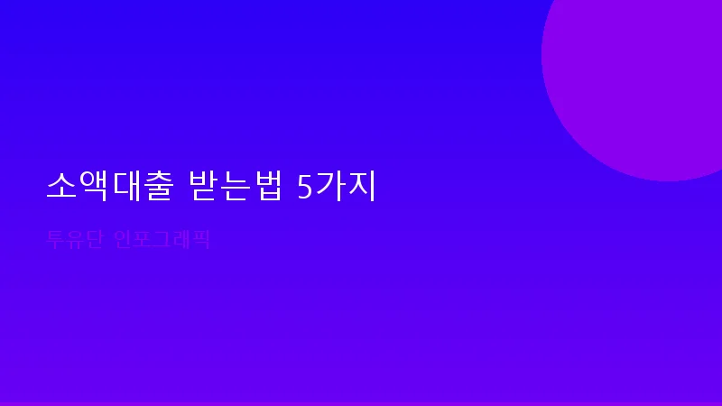 소액대출 받는법 5가지, 급할수록 반드시 확인해야 할 조건과 주의사항 총정리 (2026) 1