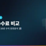 S&P500 ETF 추천 비교 2026: VOO·SPY·IVV 수수료·수익률 완전 분석 🇺🇸