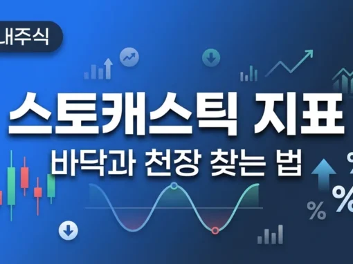 스토캐스틱(Stochastic) 지표 완벽 가이드: 바닥과 천장 찾는 법 [투자 로드맵 22강] 11