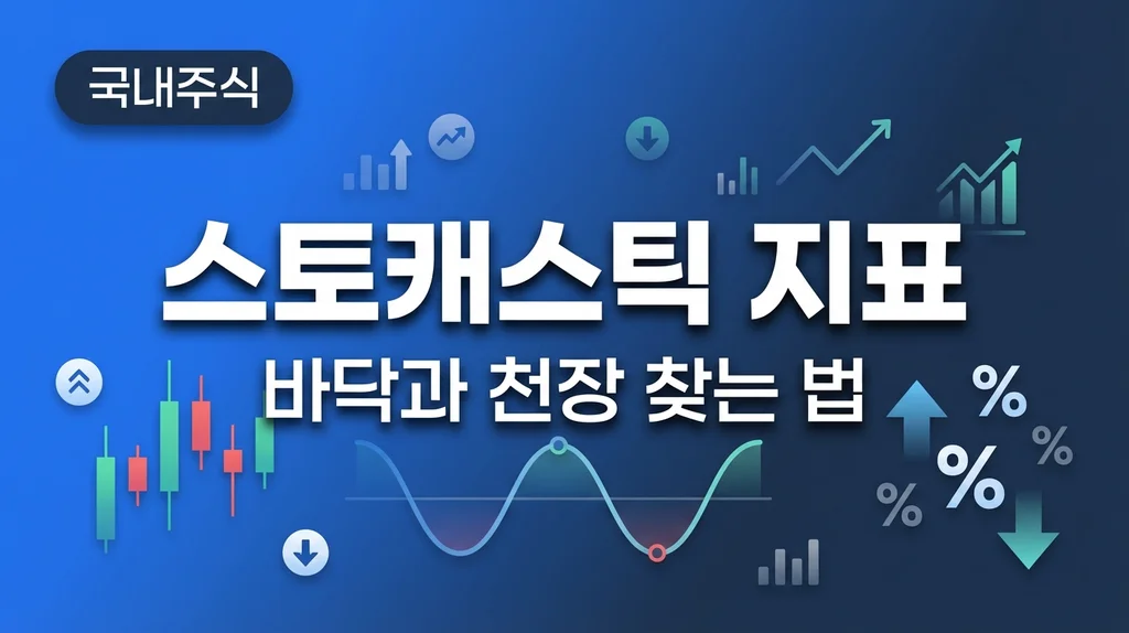 스토캐스틱 지표 바닥과 천장 찾는 법 인포그래픽