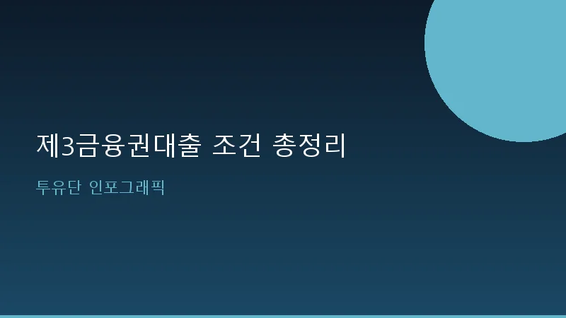 제3금융권대출 조건 총정리, 1금융 거절당해도 방법은 있습니다 1