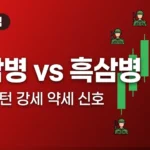 [78강] 캔들 패턴 4: 적삼병 vs 흑삼병 — 강세·약세 신호 완벽 가이드