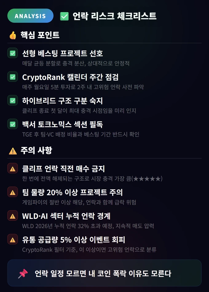 Token Unlock Schedule 완벽 가이드 2026: 알트코인 폭락 전 반드시 알아야 할 것 4 언락 리스크 체크리스트