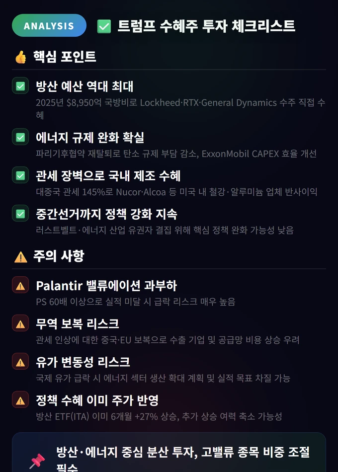 트럼프 수혜주 투자 체크리스트