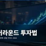 턴어라운드주 실적 회복 투자 가이드 2026: 저평가 종목 발굴법
