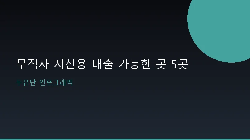 무직자 저신용 대출 가능한 곳 5곳, 2026년 조건부터 금리까지 완벽 정리 1