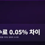 Upbit Fee 비교 완벽 가이드 2026 — 수수료 0.05% 차이가 연간 수백만 원을 가른다