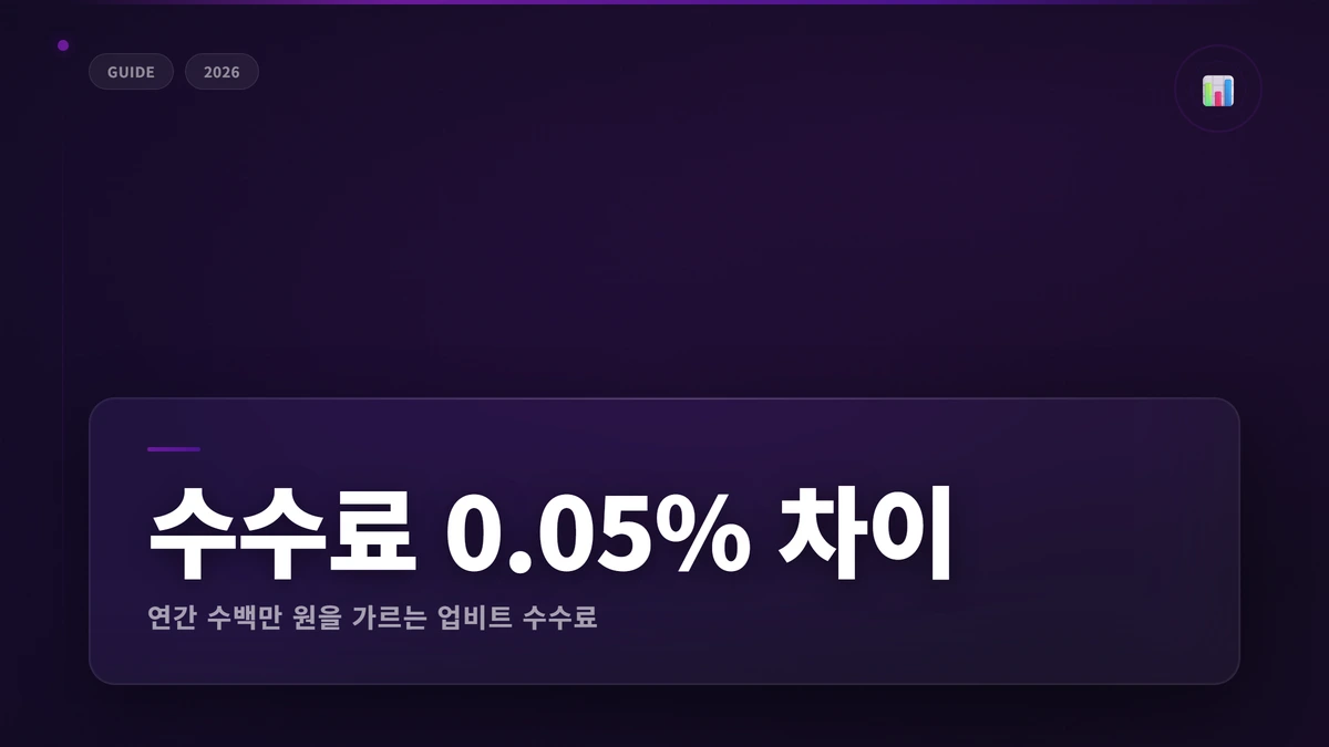 upbit fee comparison 2026 썸네일