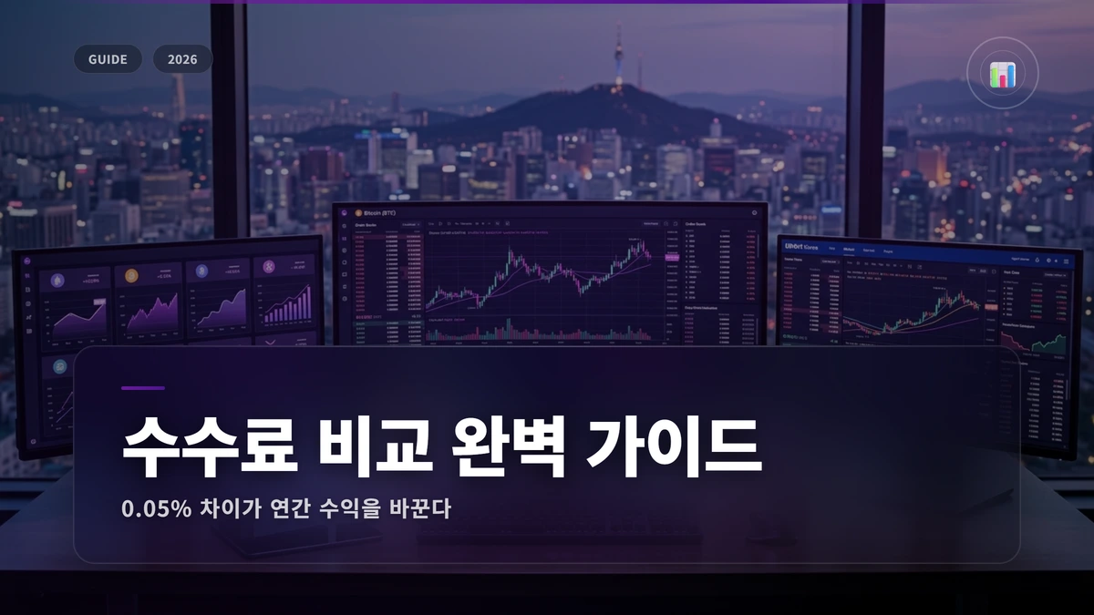 upbit fee comparison 2026 썸네일 업비트 수수료 비교 2026