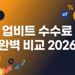 업비트 수수료 비교 2026: 국내 4대 거래소 완벽 분석