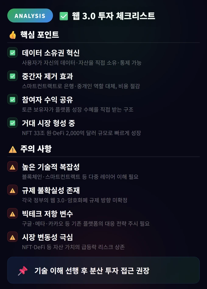 웹 3.0(Web 3.0)이 도대체 뭔가요? 완벽 가이드 4 웹 3.0 투자 체크리스트