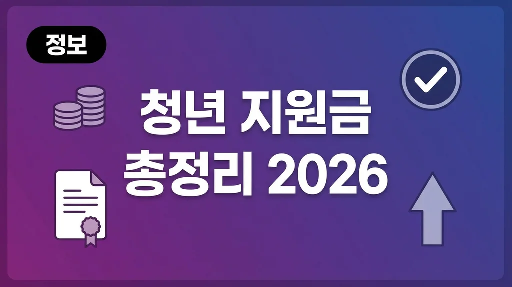 청년 정책 지원금 총정리 2026 썸네일