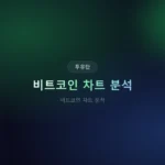 비트코인 차트 분석: 2026년 매매 타이밍 잡는 기술적 지표 3가지