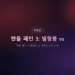 ️ 별형봉 샛별봉 반전 신호: 실전에서 어떻게 다른가 (캔들 패턴 3강)