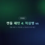 ️ 적삼병 흑삼병 추세 확인: 연속 캔들이 말하는 추세 전환 신호