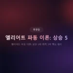 엘리어트 파동 이론 상승 5파 하락 3파 핵심 정리: 실전에서 바로 쓰는 파동 분석법