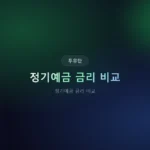 정기예금 금리 비교 2026: 은행별 최고금리 TOP 10