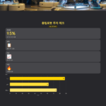 휴림로봇 주가 전망: 외국인 지분율·실적발표·코스닥150 이슈