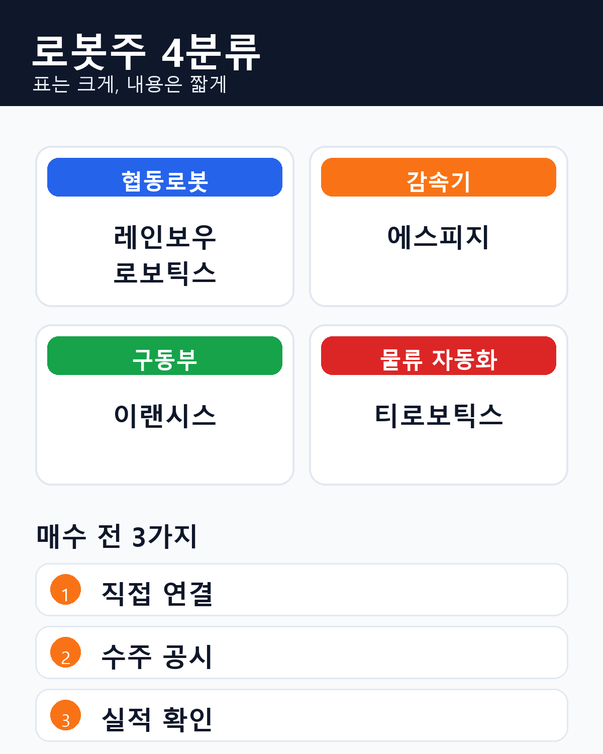 삼성전자 총파업 로봇 관련주 stock-buckets 대형 글씨 인포그래픽